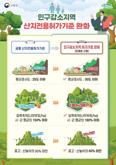 산지전용허가기준 완화로 산지 재창조